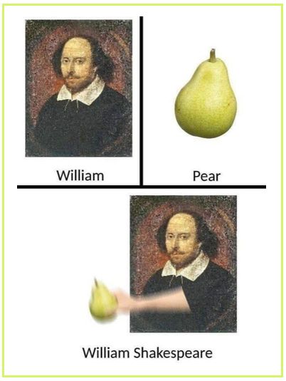 william shakes pear